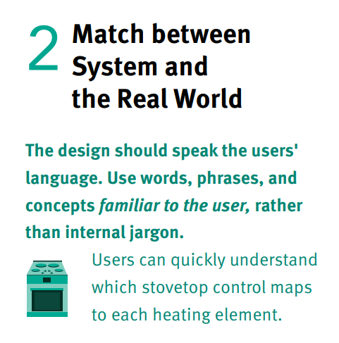 Heuristic 2: Match between the system and the real world. The design should speak the users' language. Use words, phrases, and concepts familiar to the user, rather than internal jargon.