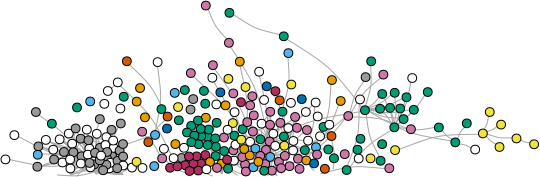 A colourful abstract network graph of data in Wikidata